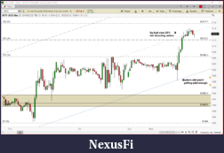 Click image for larger version

Name:	RTY 190204 HTF.PNG
Views:	272
Size:	81.6 KB
ID:	262271