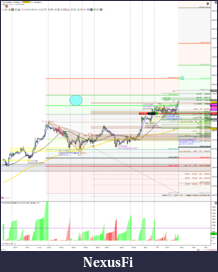 Click image for larger version

Name:	tpDly.W05MON.2ndExtL2696T2726!2725HOD=$TP.ES 03-19 (60 Minute) 2019_02_04 (5_43_32 PM).png
Views:	269
Size:	365.3 KB
ID:	262301