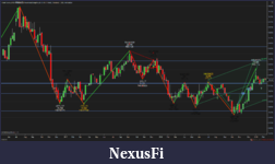 Click image for larger version

Name:	ZB 03-19 (Weekly) 2019_06 (11_47_02 AM).png
Views:	371
Size:	150.5 KB
ID:	262331