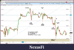 Click image for larger version

Name:	RTY 190208 HTF 1.PNG
Views:	318
Size:	102.2 KB
ID:	262457