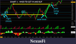 Click image for larger version

Name:	Using Order Flow - Chart 1.jpg
Views:	705
Size:	432.2 KB
ID:	262467