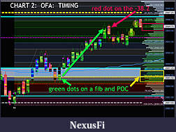 Click image for larger version

Name:	Using Order Flow - Chart 2.jpg
Views:	638
Size:	378.2 KB
ID:	262468