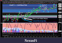 Click image for larger version

Name:	Using Order Flow - Chart 3.jpg
Views:	640
Size:	836.9 KB
ID:	262469