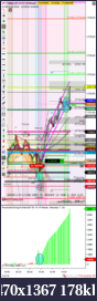 Click image for larger version

Name:	#1.1 revInDay.W06MON.@10amET.reTested2ndExt38%L2702-97T2725.ES 03-19 (10 Minute) 2019_02_04 (3_5.png
Views:	264
Size:	177.7 KB
ID:	262531