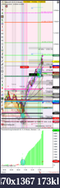 Click image for larger version

Name:	#2.0 revInDay.W06MON.@3.45pmET.iChaseL2716#ptBO.ES 03-19 (10 Minute) 2019_02_04 (4_38_52 PM).png
Views:	277
Size:	173.4 KB
ID:	262532
