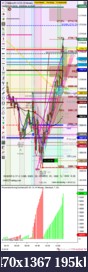 Click image for larger version

Name:	revInDay.W06FRI.EOD.iSwingL2682#GapFilled+PVT+ONH+VAH.ES 03-19 (10 Minute) 2019_02_08 (4_06_12 P.png
Views:	245
Size:	194.6 KB
ID:	262541