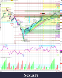 Click image for larger version

Name:	tpWly.W07MON.SwingS2735#reTestedBD@2737.ES 03-19 (240 Minute) 2019_02_09 (9_39_43 AM).png
Views:	272
Size:	607.5 KB
ID:	262544