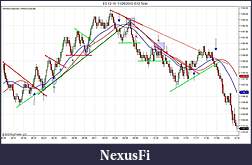 Click image for larger version

Name:	SineWaveMA_WeightedMAjpg.jpg
Views:	350
Size:	131.0 KB
ID:	26255