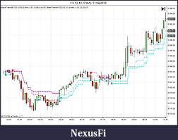 Click image for larger version

Name:	ES 12-10 (5 Min)  11_24_2010.jpg
Views:	559
Size:	84.9 KB
ID:	26257