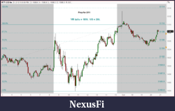 Click image for larger version

Name:	RTY 190211 prep.PNG
Views:	249
Size:	61.5 KB
ID:	262593