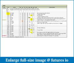 YR Method-pattern-log-190211.pdf