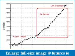 Click image for larger version

Name:	IN-Sample Equity Curve.jpg
Views:	166
Size:	58.0 KB
ID:	262662