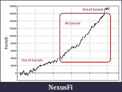 Click image for larger version

Name:	IN-Sample Equity Curve.jpg
Views:	237
Size:	58.0 KB
ID:	262662