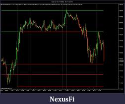 Click image for larger version

Name:	ES 12-10 (15 Min)  26_11_2010 Confluence.jpg
Views:	402
Size:	101.3 KB
ID:	26271