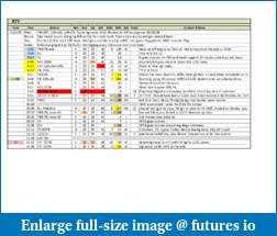 YR Method-journal-190214.pdf