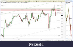 Click image for larger version

Name:	RTY 190214 HTF.png
Views:	257
Size:	74.3 KB
ID:	262817