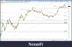Click image for larger version

Name:	RTY 190219 1m chart.png
Views:	271
Size:	96.8 KB
ID:	263015