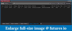 Click image for larger version

Name:	TP_Feb22_ticks.jpg
Views:	200
Size:	69.9 KB
ID:	263209