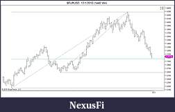 Click image for larger version

Name:	Confluence.jpg
Views:	248
Size:	73.6 KB
ID:	26321