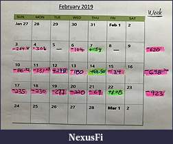 Click image for larger version

Name:	Wk3_calendar.jpg
Views:	277
Size:	72.7 KB
ID:	263230