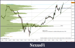 Click image for larger version

Name:	RTY 190225 NT8 prep.png
Views:	232
Size:	105.8 KB
ID:	263292