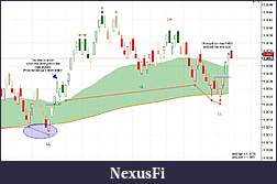 Click image for larger version

Name:	30 Nov valid signals.JPG
Views:	329
Size:	59.2 KB
ID:	26337