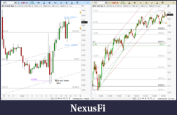 Click image for larger version

Name:	RTY 190227 aux chart.png
Views:	242
Size:	114.4 KB
ID:	263392