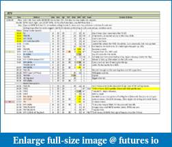 YR Method-pattern-log-190228.pdf