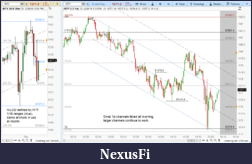 Click image for larger version

Name:	RTY 190228 aux chart.png
Views:	249
Size:	105.8 KB
ID:	263438