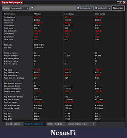 Click image for larger version

Name:	TP_SummaryWk4.jpg
Views:	292
Size:	158.3 KB
ID:	263506