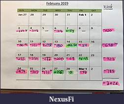 Click image for larger version

Name:	Wk4_calendar.jpg
Views:	290
Size:	71.3 KB
ID:	263510
