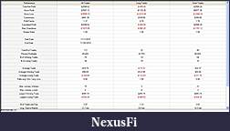 Click image for larger version

Name:	NinjaTrader Performance Report.jpg
Views:	279
Size:	103.1 KB
ID:	26357