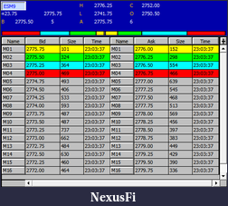 Click image for larger version

Name:	Rithmic_Market_Depth#_ESM9_E-Mini_S&P_5.png
Views:	346
Size:	15.2 KB
ID:	263821