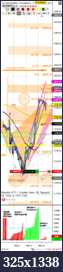 Click image for larger version

Name:	revDly.W11TUE.SwingL2730#beCypher.ptC2ptD.ES 06-19 (60 Minute) 2019_03_12 (9_05_08 AM).png
Views:	260
Size:	128.3 KB
ID:	263852