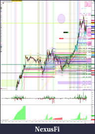 Click image for larger version

Name:	BigPic=MultiT.revInDay.W11WED.1stExt50%L2814T127-141%2832-36.ES 06-19 (10 Minute) 2019_03_13 (4_.png
Views:	224
Size:	451.8 KB
ID:	263932