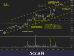 Click image for larger version

Name:	190313_CL_5m_std_vol.png
Views:	469
Size:	75.6 KB
ID:	263949