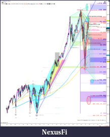 Click image for larger version

Name:	tpMly.W12MON.#WHERE'sBigShort.ES 06-19 (Weekly) 2019_12 (7_55_13 AM).png
Views:	259
Size:	424.8 KB
ID:	264109