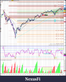 Click image for larger version

Name:	tpWly.W13MON.UpperTrendLine=HoldingUp@2802.67WlyPVT.ES 06-19 (240 Minute) 2019_03_22 (8_34_18 AM.png
Views:	264
Size:	509.5 KB
ID:	264310