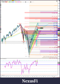 Click image for larger version

Name:	tpMly.W13MON.BigShortS2661.ES 06-19 (1440 Minute) 2019_03_25.png
Views:	257
Size:	430.2 KB
ID:	264311