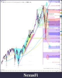 Click image for larger version

Name:	tpMly.W13MON.#WHERE'sBigShort.ES 06-19 (Weekly) 2019_13.png
Views:	250
Size:	419.7 KB
ID:	264312