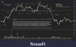 Click image for larger version

Name:	190318_ES_1m_Distribution.png
Views:	435
Size:	92.6 KB
ID:	264454