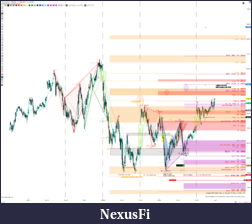 Click image for larger version

Name:	revWly.W13FRI.RTH#beCypher.ptC2794.2ptD2838!ES 06-19 (10 Minute) 2019_03_30 (12_58_32 PM).png
Views:	280
Size:	463.3 KB
ID:	264508