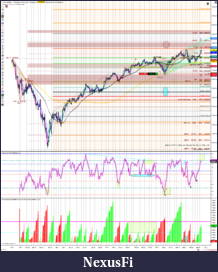 Click image for larger version

Name:	tpWly.W14MON@11amET.rollSwingL2730#200MA@2795.87HeldUp.ES 06-19 (240 Minute) 2019_03_31 (7_28_11.png
Views:	292
Size:	504.3 KB
ID:	264538