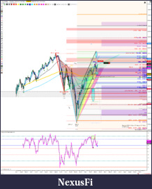Click image for larger version

Name:	tpMly.W14MON@6pmET.GapUpOpen.hedgeS2861.ES 06-19 (1440 Minute) 2019_03_31 (7_45_32 PM).png
Views:	276
Size:	436.4 KB
ID:	264539