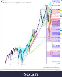 Click image for larger version

Name:	tpMly.W14MON@6pmET.GapUpOpen.ES 06-19 (Weekly) 2019_13 (8_21_38 PM).png
Views:	258
Size:	419.7 KB
ID:	264540