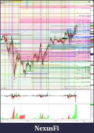 Click image for larger version

Name:	revInDay.W13FRI.WED'sBeCrabT2856!hitMON=iChaseL2828#buABCT127%T2841!$TP.EOD.ES 06-19 (10 Minute).png
Views:	257
Size:	554.6 KB
ID:	264565