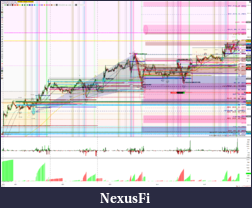 Click image for larger version

Name:	revInDay.W14FRI.BigPic.Potential#buABCT127-141%2914-2919+3rdExtL2870T162%2919.ES 06-19 (10 Minut.png
Views:	236
Size:	703.5 KB
ID:	264767