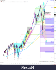 Click image for larger version

Name:	tpMly.W15MON.reTestUpperTrendLine.ES 06-19 (Weekly) 2019_14 (4_22_46 PM).png
Views:	228
Size:	375.1 KB
ID:	264780