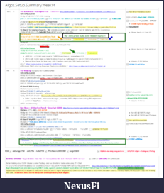 Click image for larger version

Name:	reviewed.postSummary.Algos.W14.2019-04-13.png
Views:	220
Size:	337.8 KB
ID:	264954