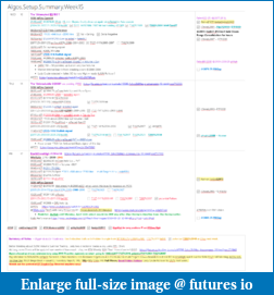Click image for larger version

Name:	Journal.SummaryAlgos.WlyW15.2019-04-08.Part2.edited.png
Views:	195
Size:	306.5 KB
ID:	265038
